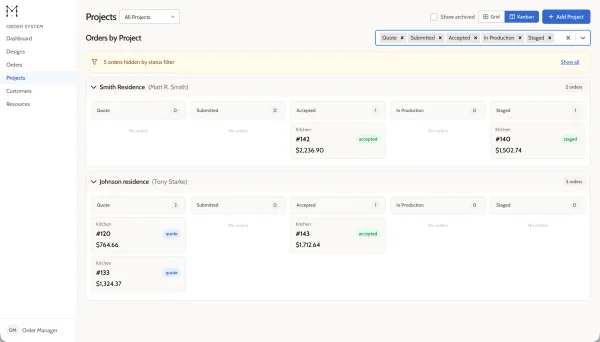 The project board, with each project a row and its orders as cards in columns for quote, submitted, accepted, in production, and staged